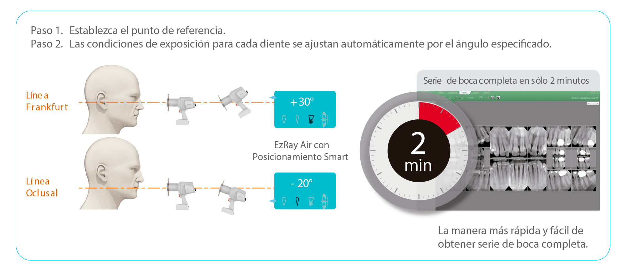 Ezray Air - Posicionamiento