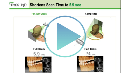 Video: Vatech PaX-i3D Green - Presentación